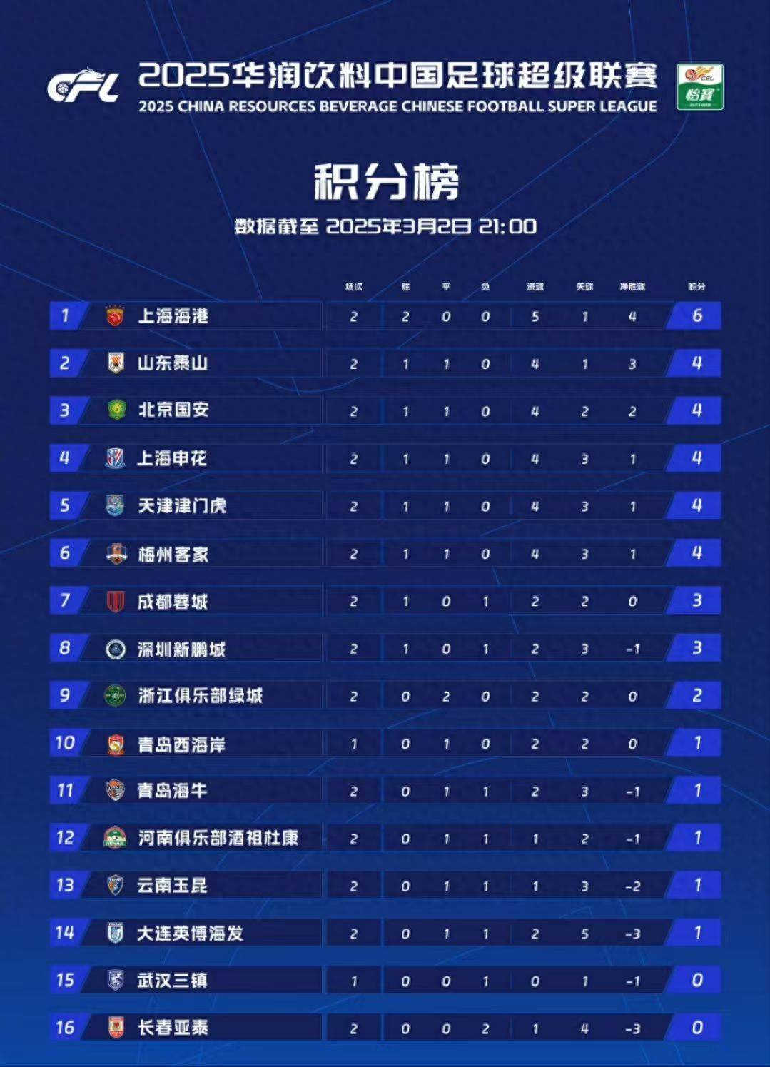 多米体育官方网站-苏宁vs鲁能山东体育